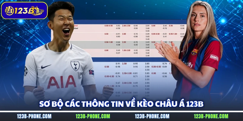 Sơ bộ các thông tin về kèo châu Á 123B